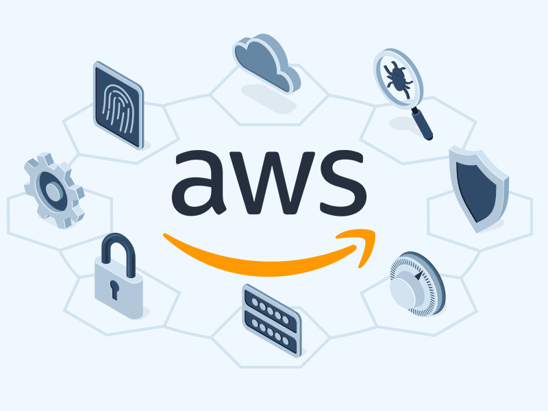 AWS Course in Malappuram